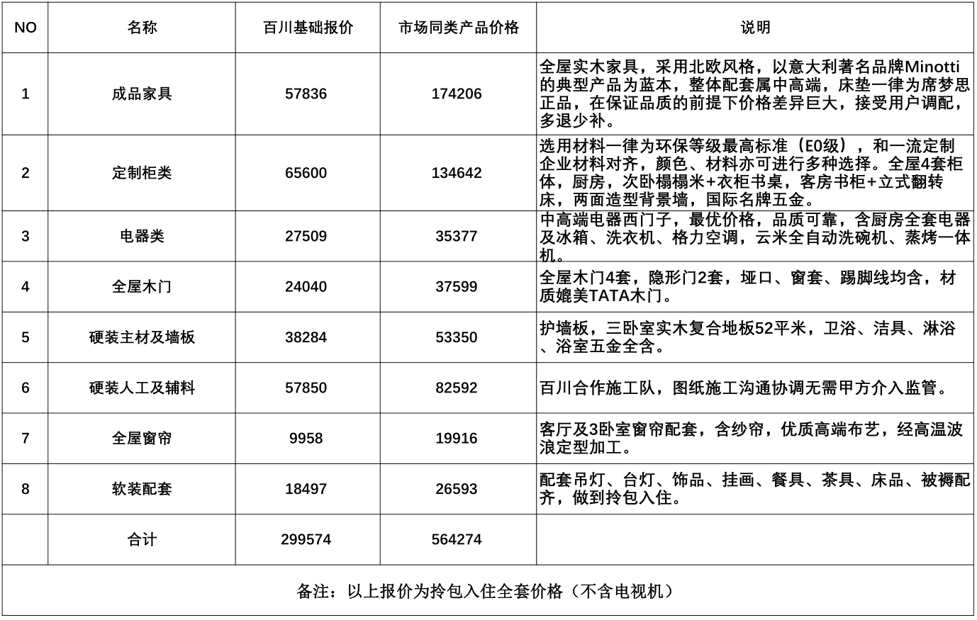 1612164908730427.jpg 1612164874(1).jpg