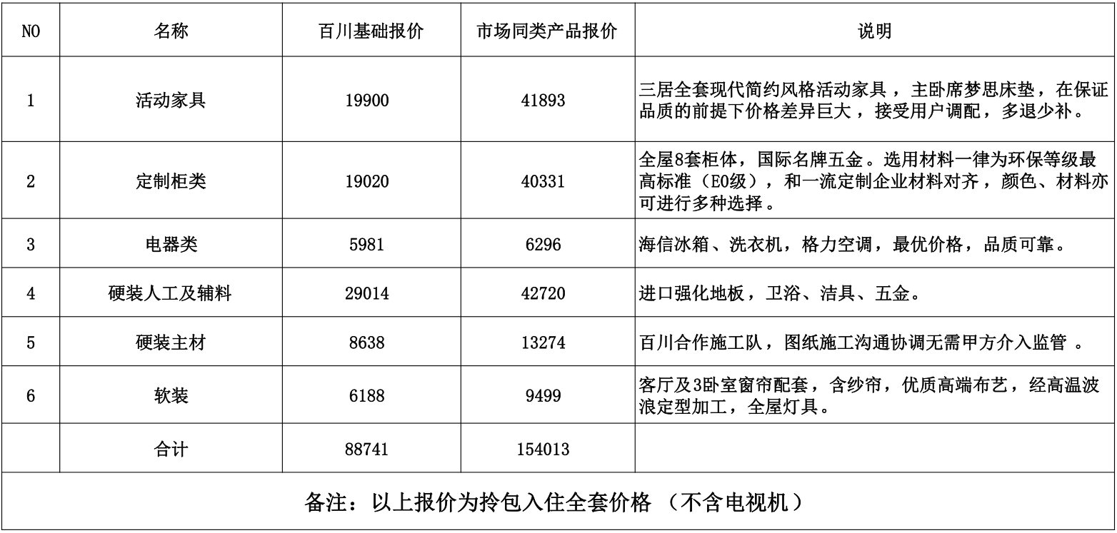 1612165048712144.jpg 1612164992(1).jpg